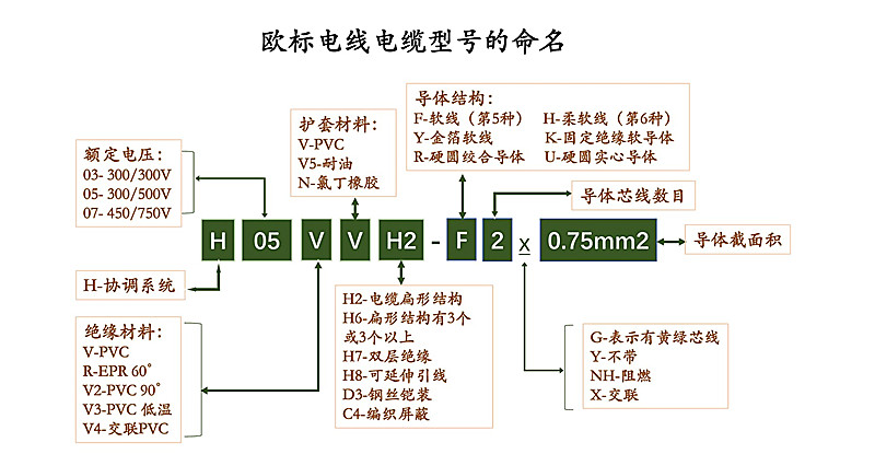 歐標線說明副本_副本.jpg